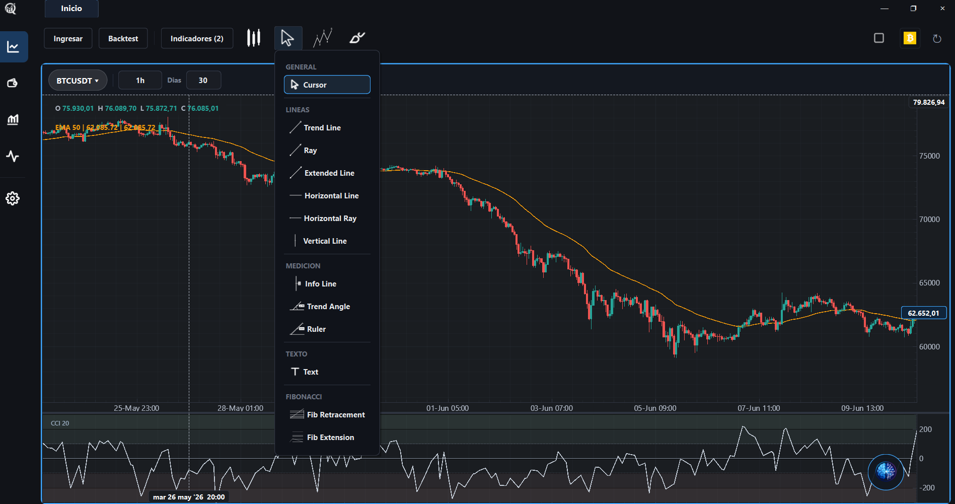 Menú de herramientas de dibujo de Qelvory sobre un gráfico BTC/USDT con EMA 50 y CCI 20